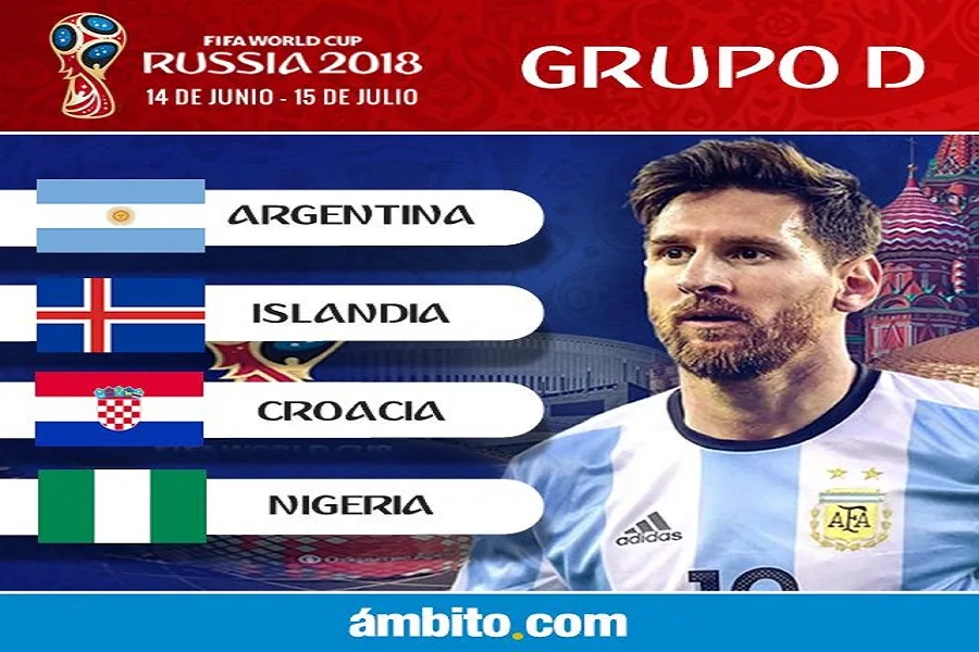 La Selección debutará ante Islandia, y luego enfrentará a Croacia y Nigeria