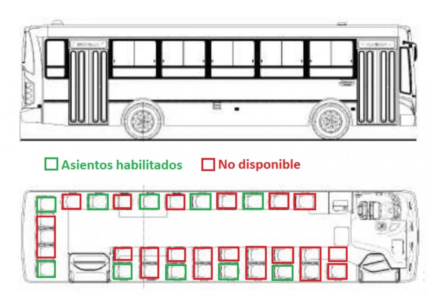 CityBus implementa medida obligatoria para garantizar el distanciamiento social
