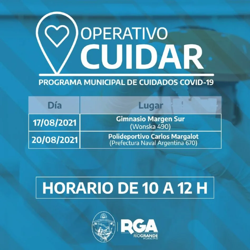 Cronograma de testeos para esta semana