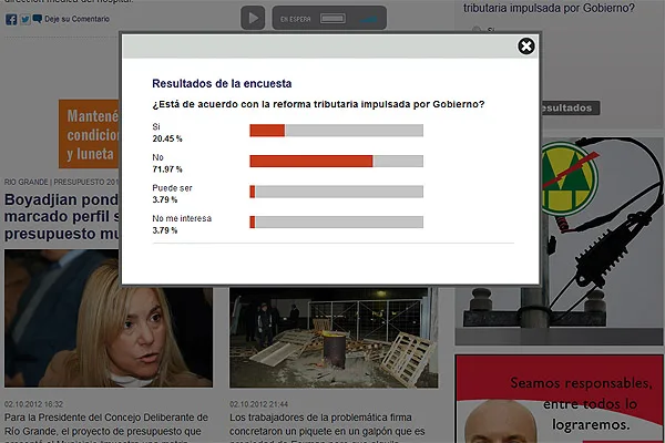 Los datos finales de la encuesta digital de delfuego noticias.