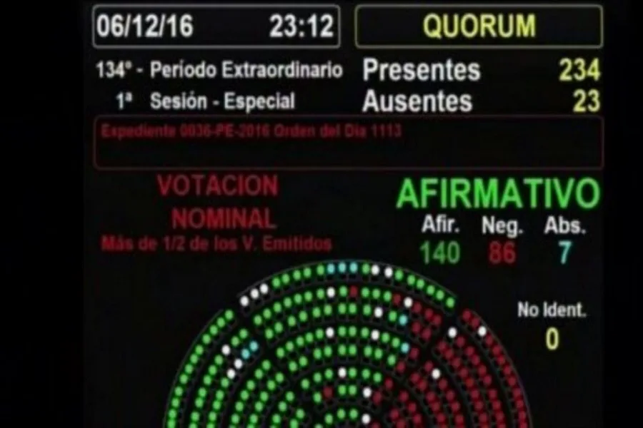 Ganancias: Tierra del Fuego dejaría de percibir unos 460 millones de pesos