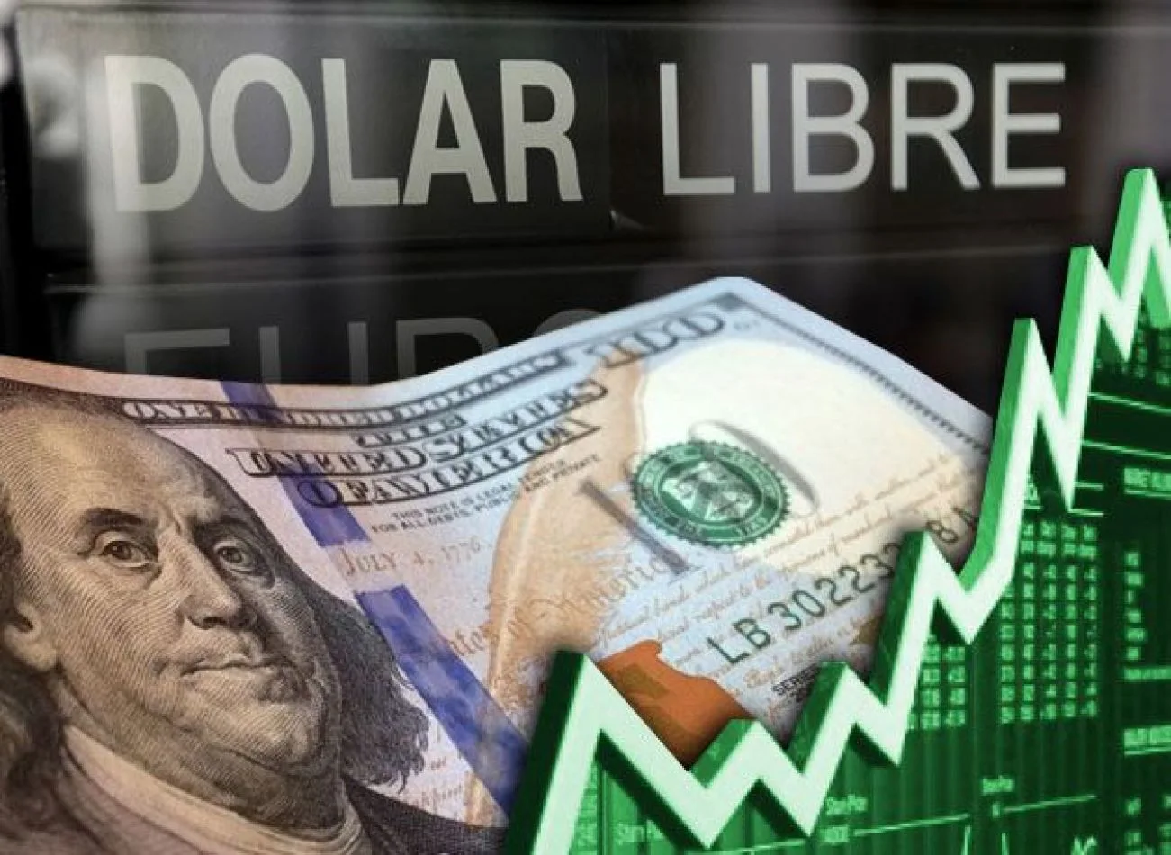 Suba del dólar