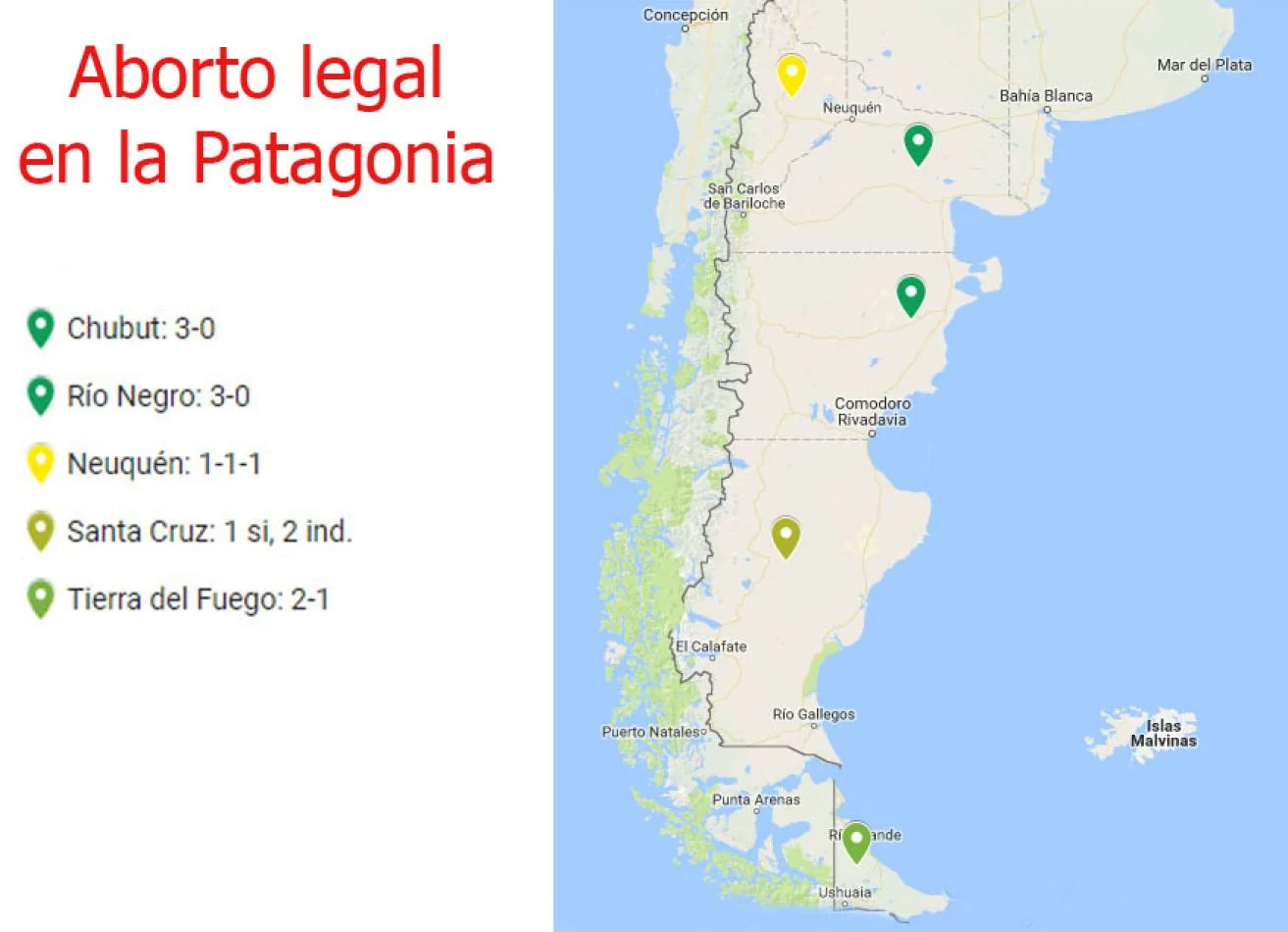 La votación de los senadores patagónicos.