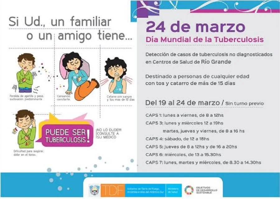 Campaña de detección de casos de tuberculosis no diagnosticados