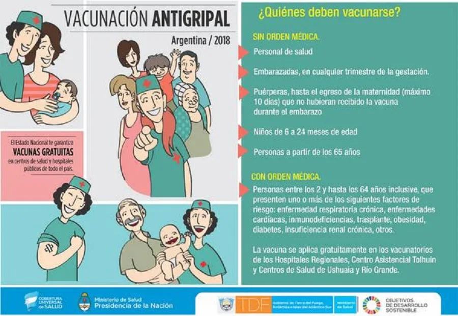 El lunes comenzará la campaña de vacunación antigripal 2018