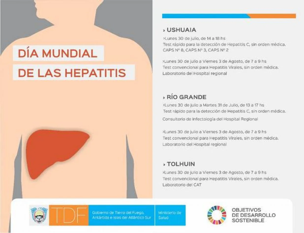 Día Mundial de las Hepatitis