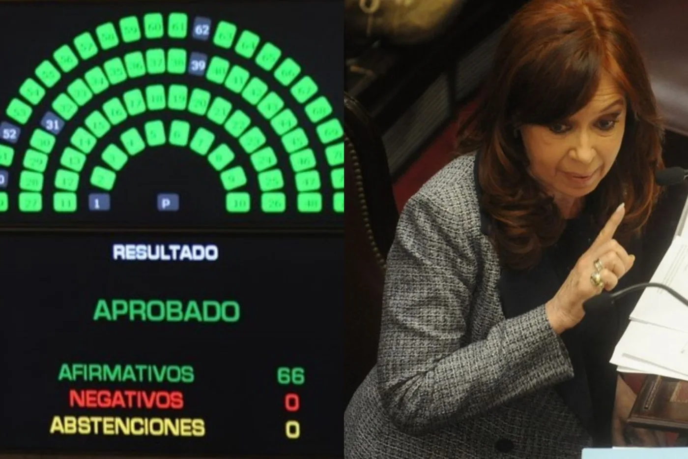 Por unanimidad, el Senado aprobó los allanamientos a las propiedades de Cristina
