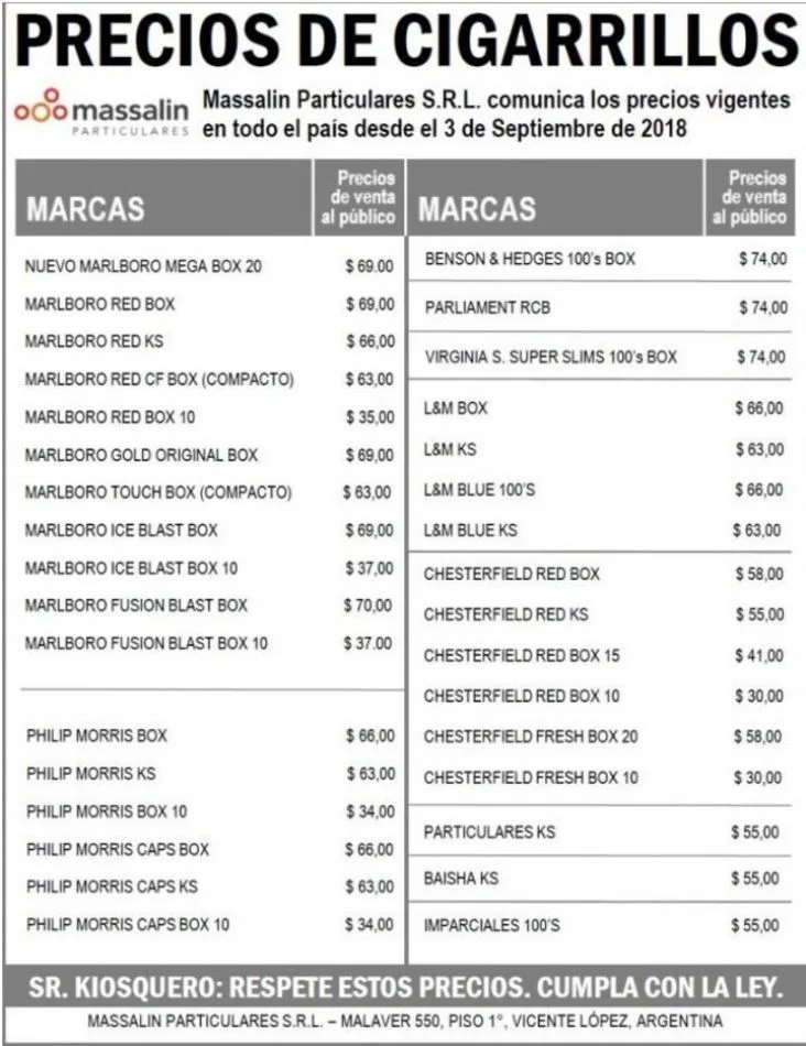 Nueva lista de precios Massalin Particulares.