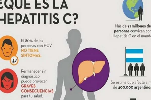 Lanzan la campaña de detección temprana de hepatitis C en el país