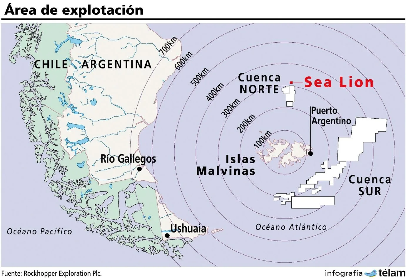 Petróleo en Islas Malvinas y el saqueo británico