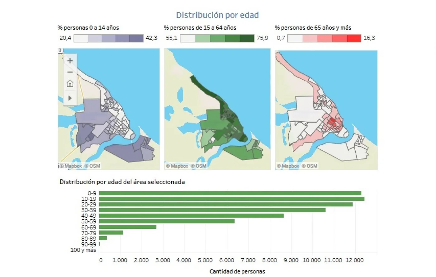El Observatorio Estadístico Municipal ofrece datos importantes de la ciudad.