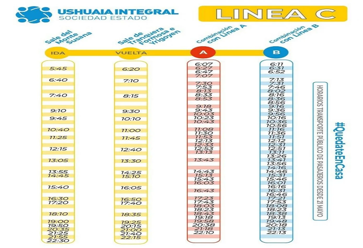 La empresa Ushuaia Integral Sociedad del Estado (UISE) definió la nueva grilla de frecuencias del transporte público de colectivos.