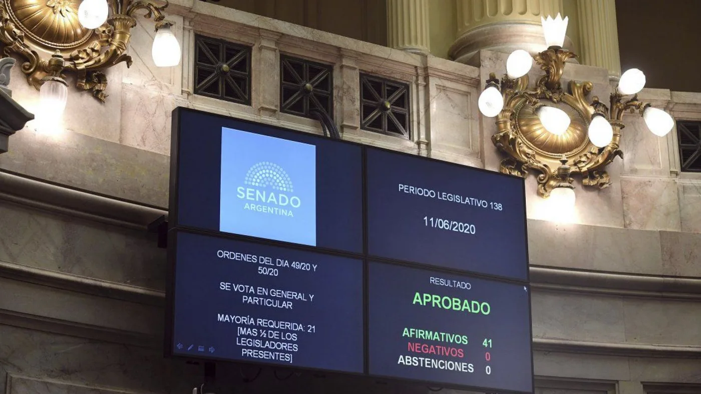 El Senado aprobó la Ley de Alquileres, sin la presencia de Juntos por el Cambio