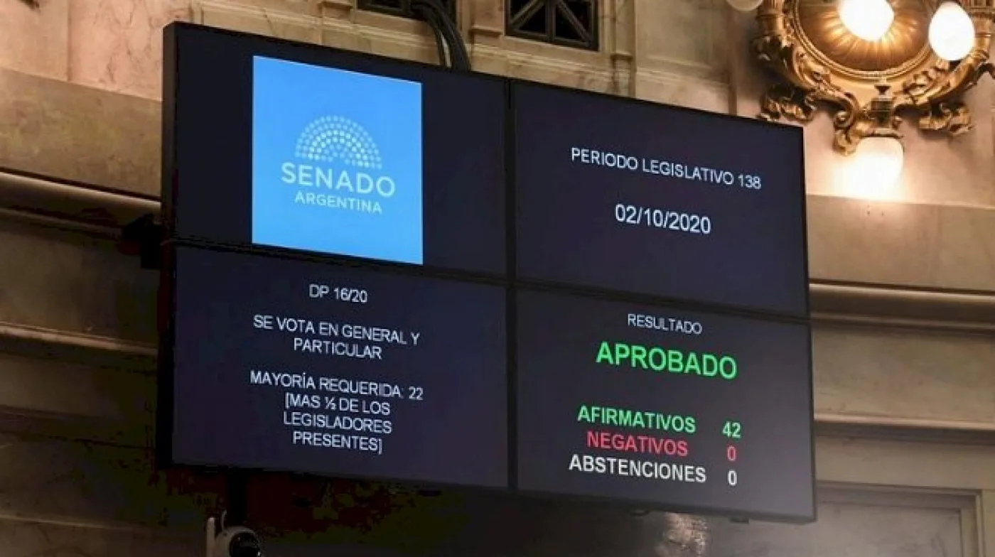 El Senado aprobó este viernes el proyecto del Gobierno que concluye con el traspaso de las funciones de seguridad a la ciudad de Buenos Aires.