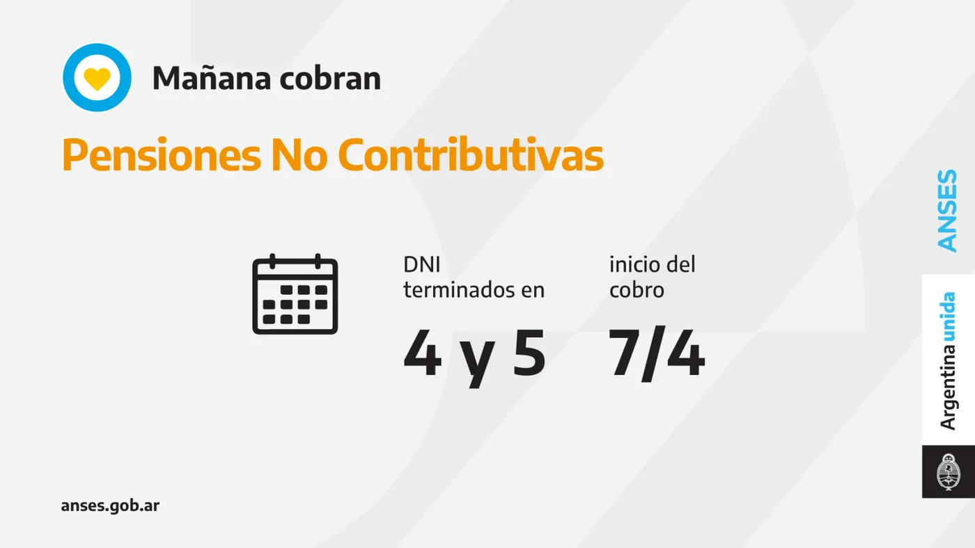 Calendario de pago del día miércoles 7 de abril  del 2021