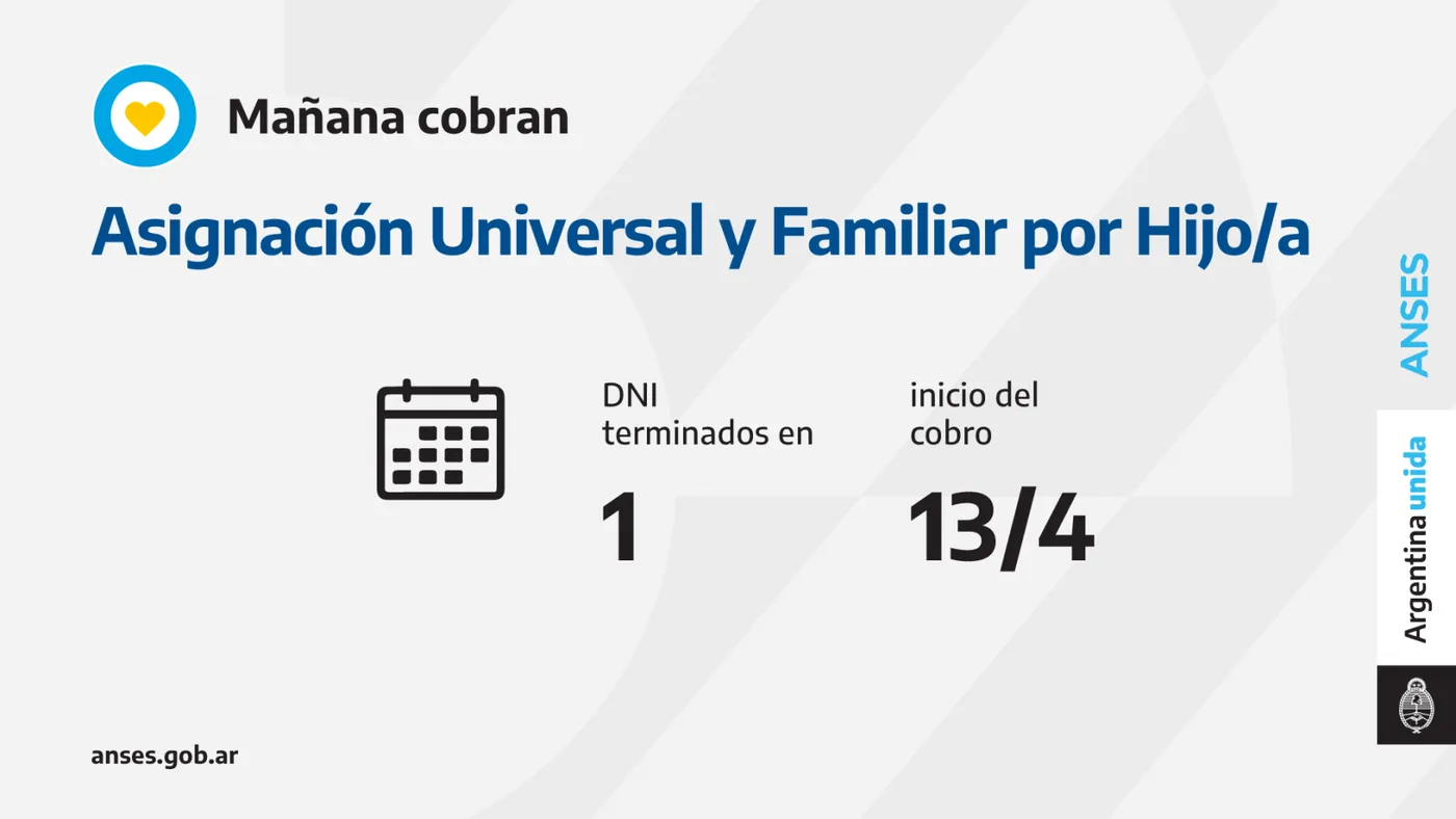 Cronograma de pago del día martes 13 de abril del 2021