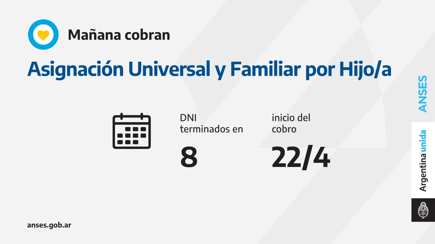 Calendario de pago de ANSES