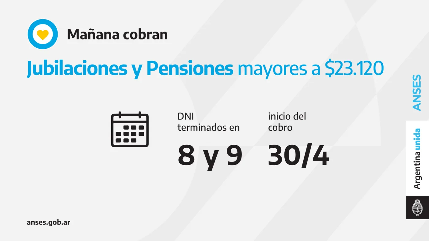 Calendarios de pago de la ANSES