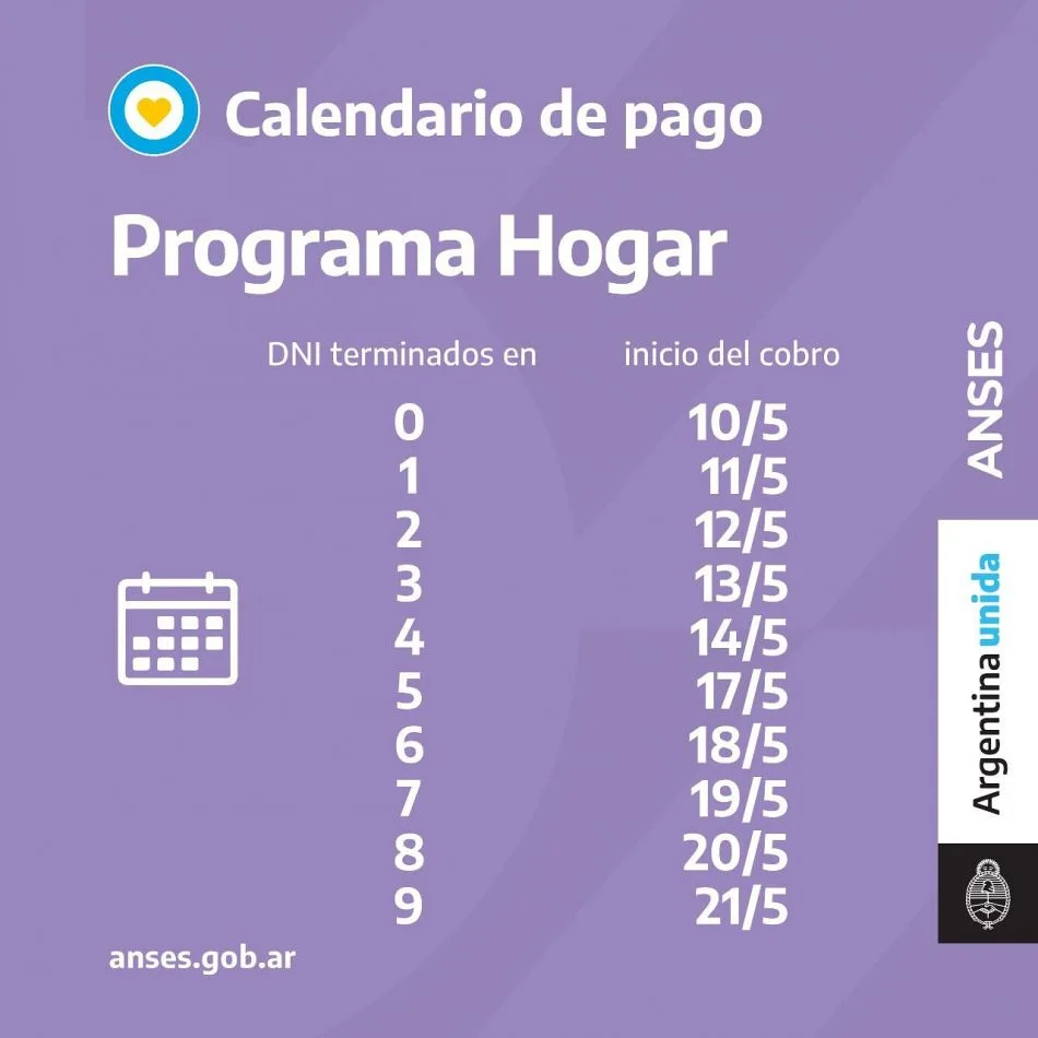 Calendario de pago de ANSES