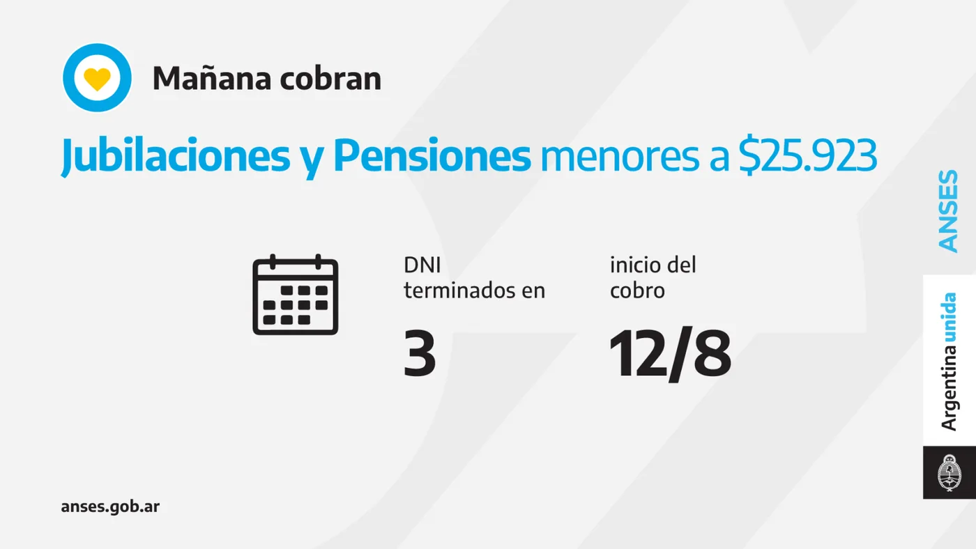 Calendario de pago del día jueves 12 de agosto