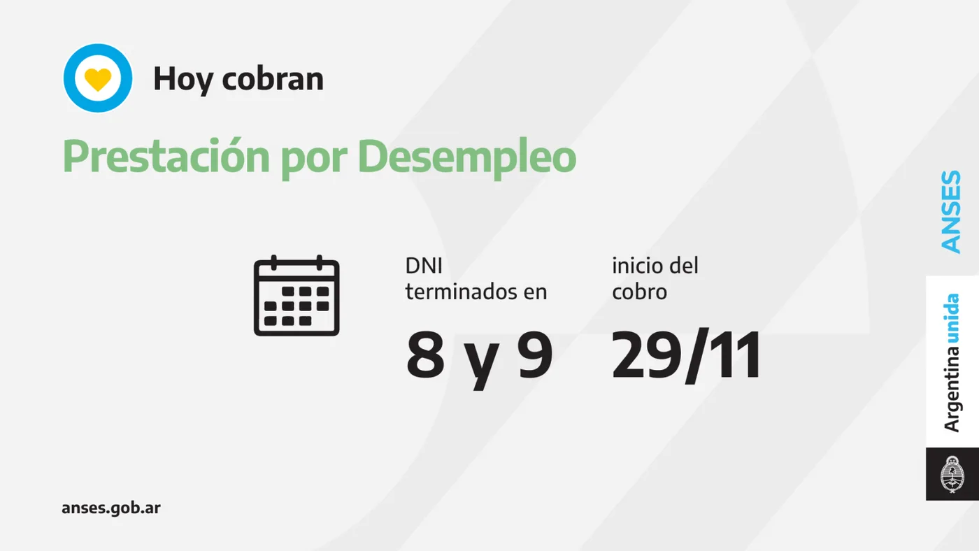 Calendarios de pago del día lunes 29 de noviembre del 2021