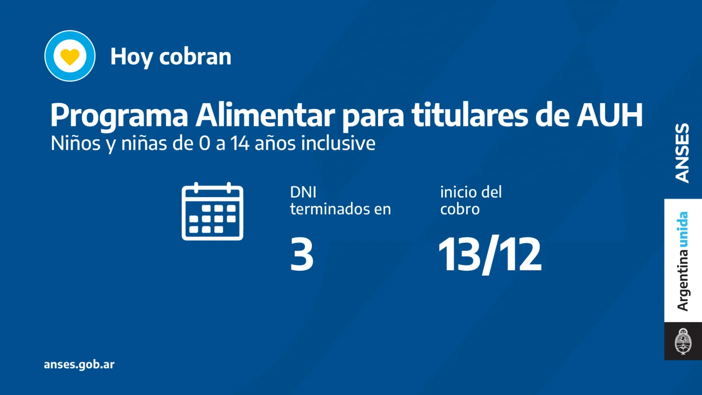 Calendarios de pago del día lunes 13 de diciembre