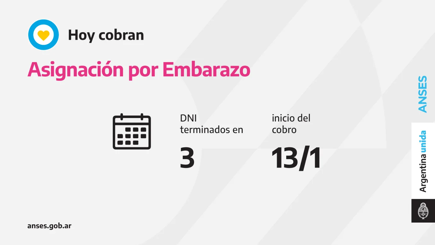 Calendario de pago del día 13 de enero del 2022