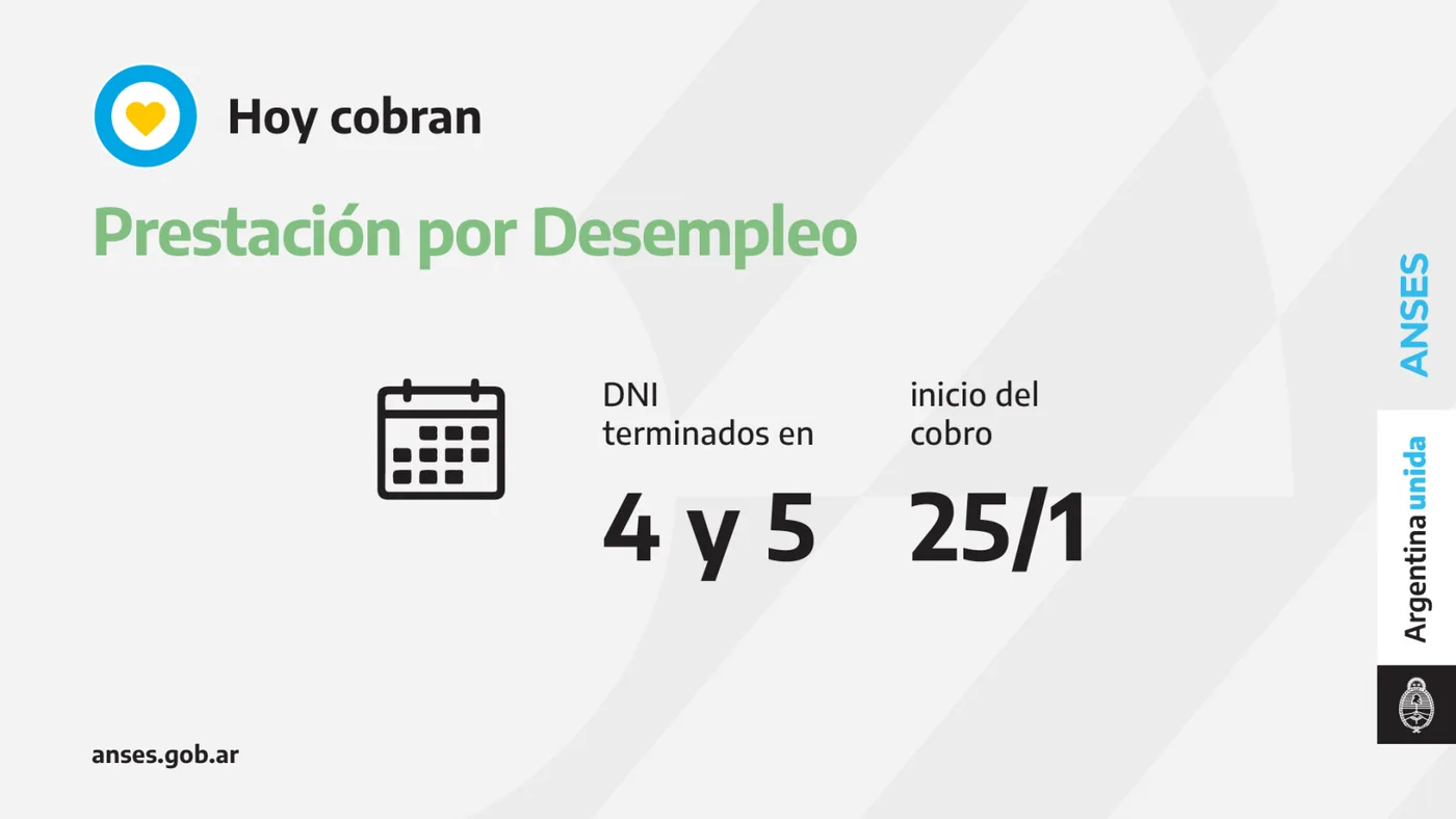 Calendario de pago del día 25 de enero del 2022