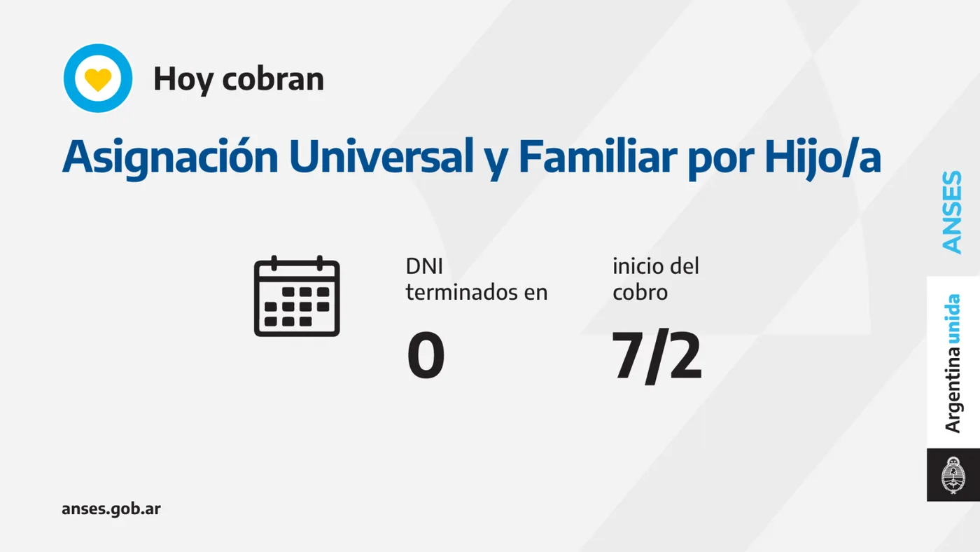 Calendarios de pago del día lunes 7 de febrero