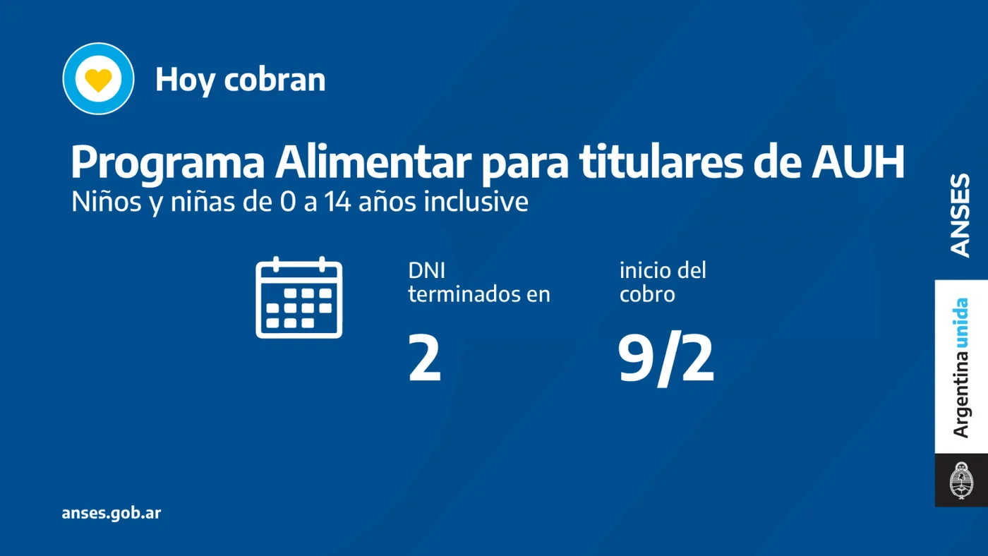 Calendario de pago del día miércoles 9 de febrero del 2022