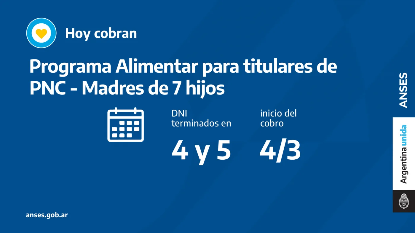 Calendarios de pago del día viernes 4 de marzo del 2022