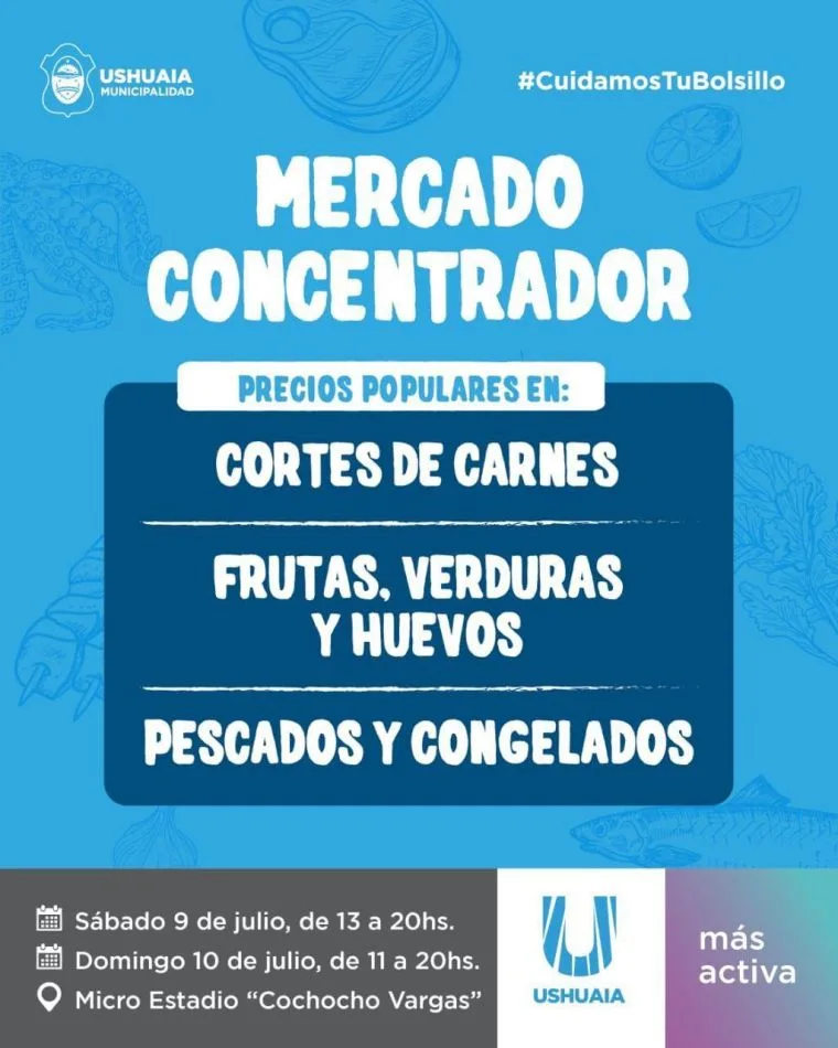 Mercado Concentrador y la Feria de precios cuidados en el Cococho Vargas