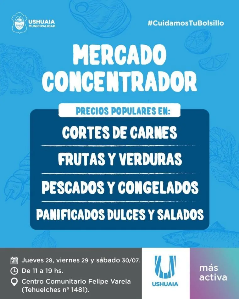 El mercado Concentrador estará en el Felipe Varela