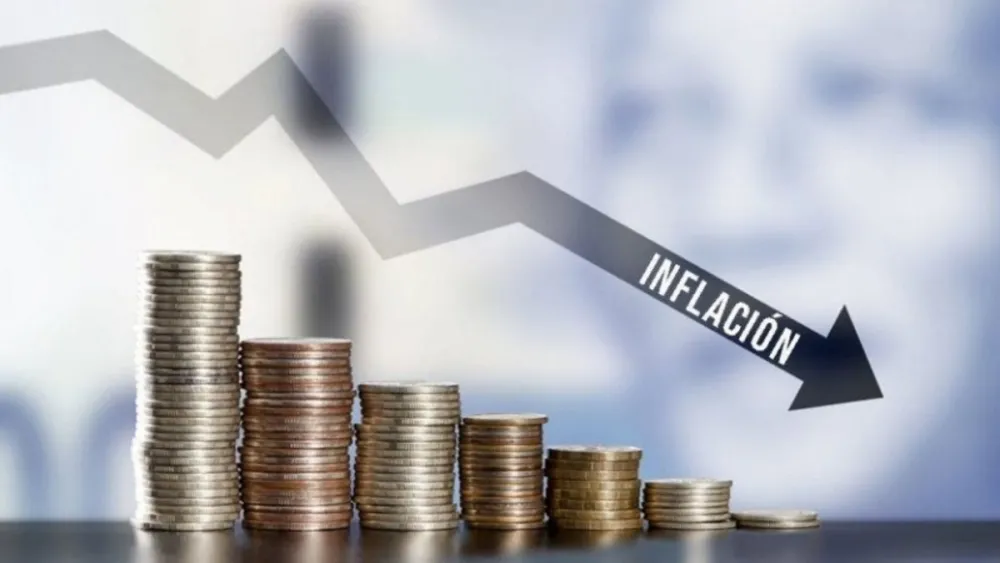 La inflación de octubre marcó un 2,7% y fue la más baja en tres años